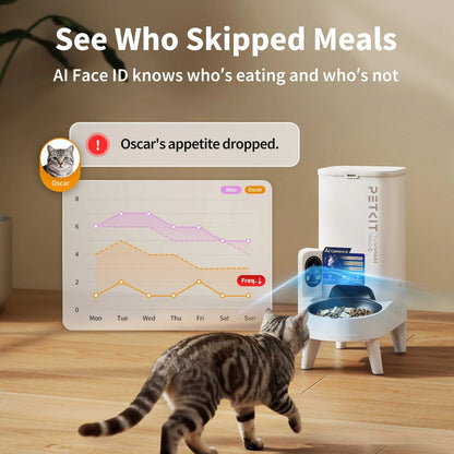 YumShare Solo 2 Automatic Feeder with Camera